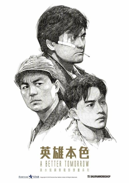 罗马SanPioV自由大学商业管理文凭证书